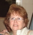 Diana Szyter