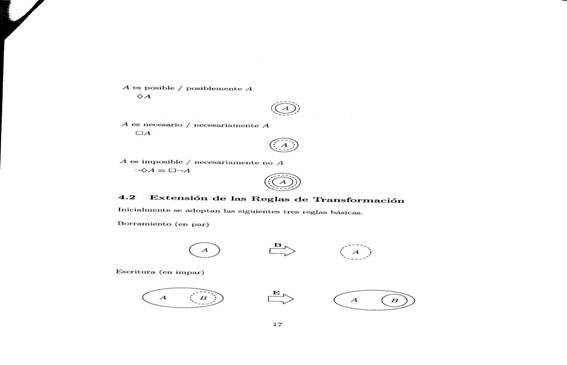 graficos existenciales gama